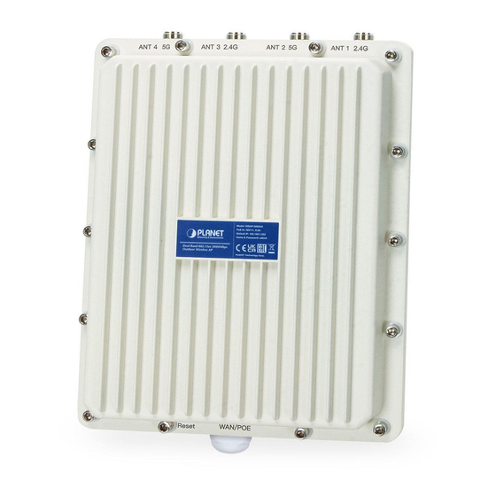 Planet WDAP-3000AX Quick Installation Manual
