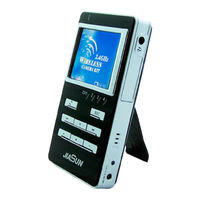 JiaSun PVR-JS928 User Manual