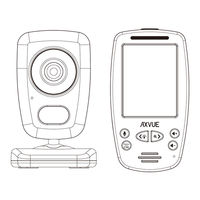 AXVUE E660 Instruction Manual