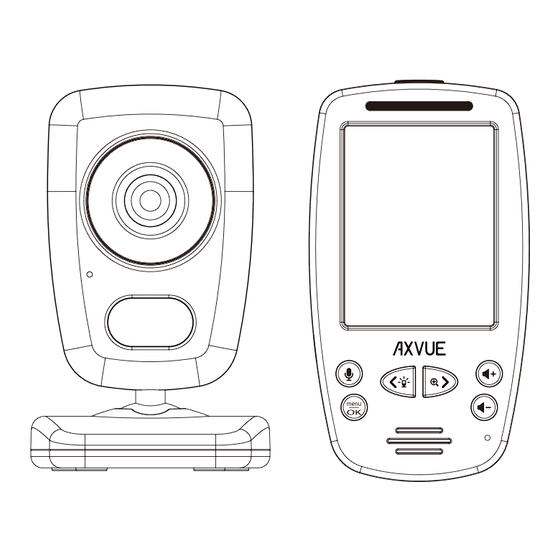 Axvue E660 Instruction Manual