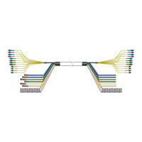 CommScope HELIAX FiberFeed HFT406-8S48 Series Installation Manuallines