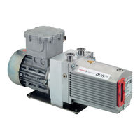 Pfeiffer Vacuum DUO 11 ATEX Operating Instructions Manual