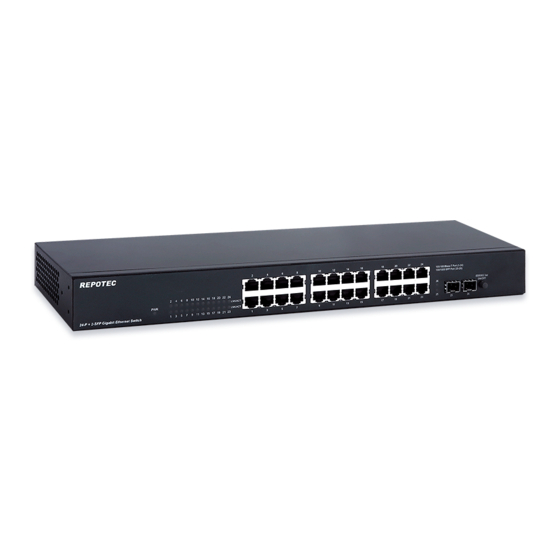 Repotec RP-G2602D Quick Installation Manual