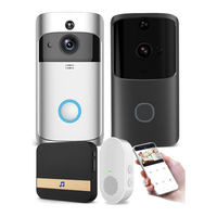 TUYA Smart M6 Quick Start Manualline