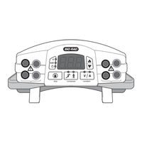 BIO RAD PowerPac User Manual