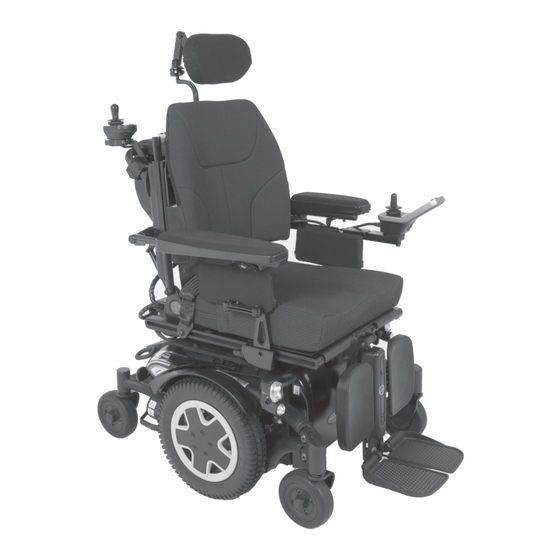 Invacare TDXSP2 User Manual