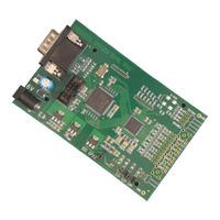 ScioSense GPX2-EVA-KIT User Manual