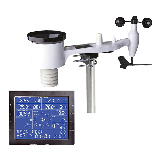 Levenhuk Wezzer PRO LP330 Manuals