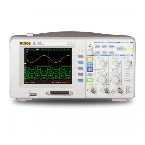 Rigol DS1000D series User Manual