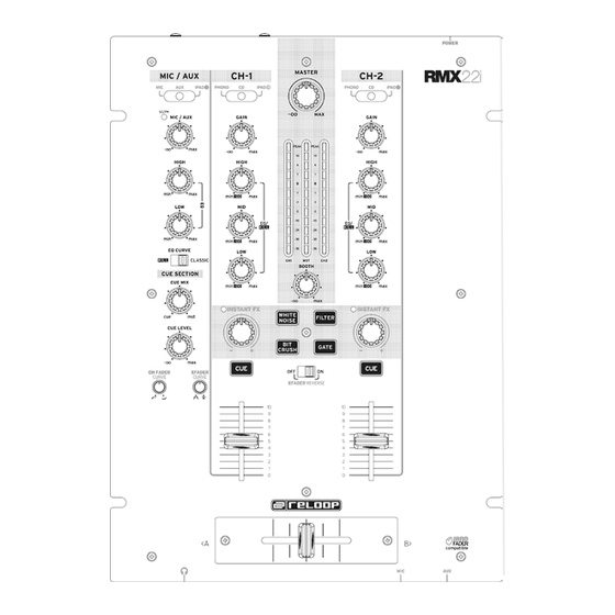 Reloop RMX22i Instruction Manual