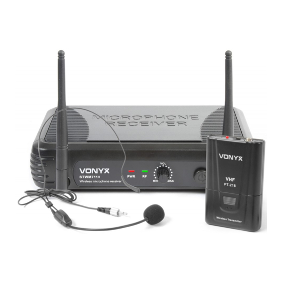 Vonyx STWM-Series Instruction Manual