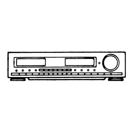 Pioneer GR-Z460 Service Manual