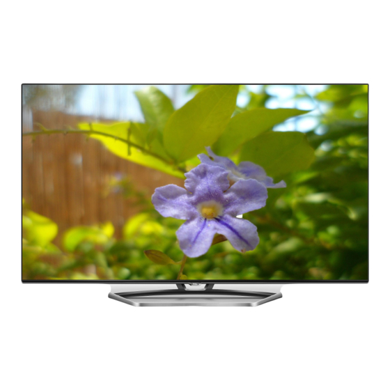 TCL LED55E5700UDS Operation Manual