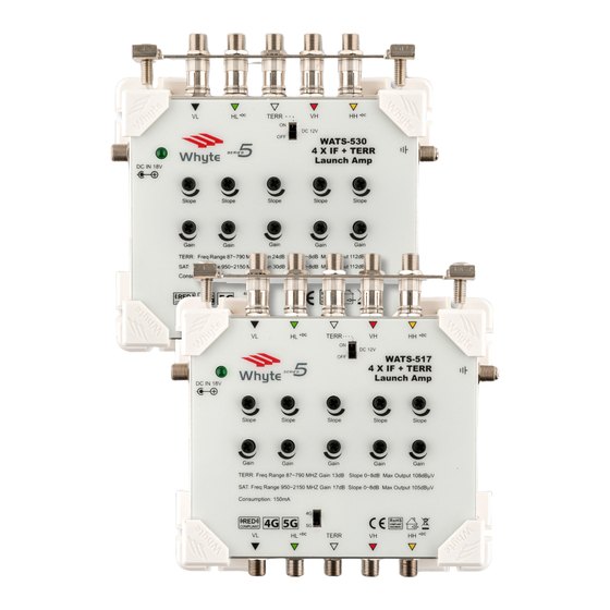 Whyte WATS-517 Instruction Manual