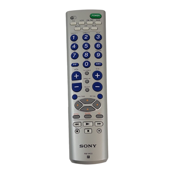 Sony RM-V402 Operating Instructions