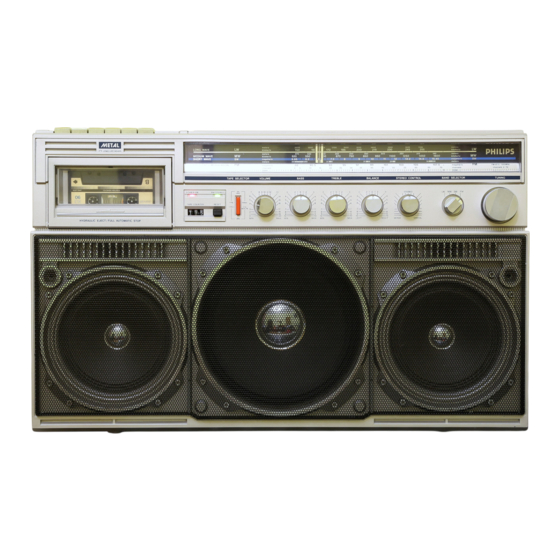 Philips D8444 Service Manual