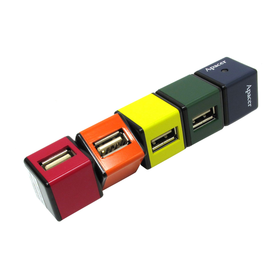 Apacer Technology PH150 User Manual