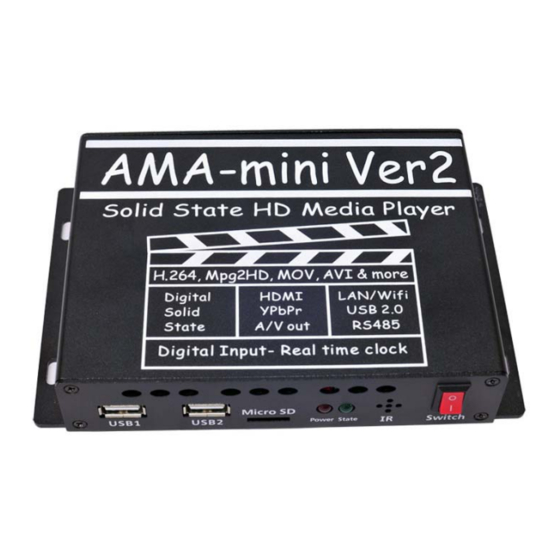 Akman Ama-mini Ver.2 Manual