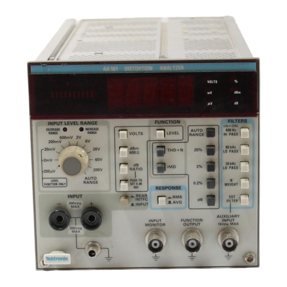 Tektronix AA5001 Instruction Manual