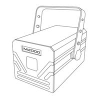 Evolite M2000 User Manual