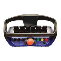 Scanreco RC400 G3B Service Manual