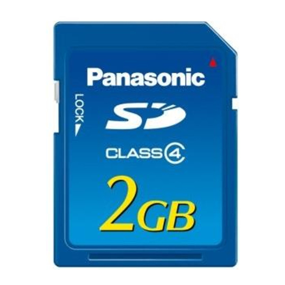 Panasonic RP-SDP16GE1K Manuals