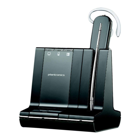 Plantronics Savi W745-M User Manual