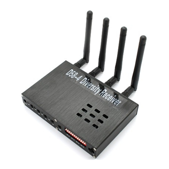 HobbyKing D58-4 Quick Start Manual