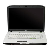 Acer Aspire 4315 Service Manual