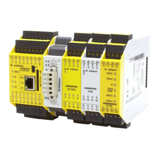 Wieland samos PRO COMPACT Manual