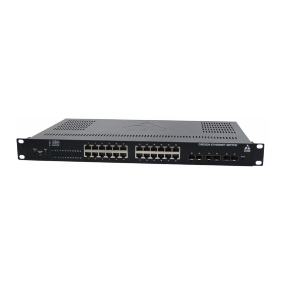 Optical Systems Design OSD2524 User Manual