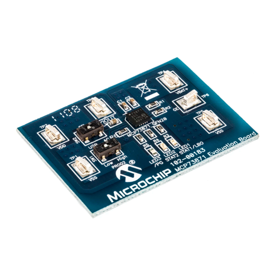 Microchip Technology MCP73871 User Manual