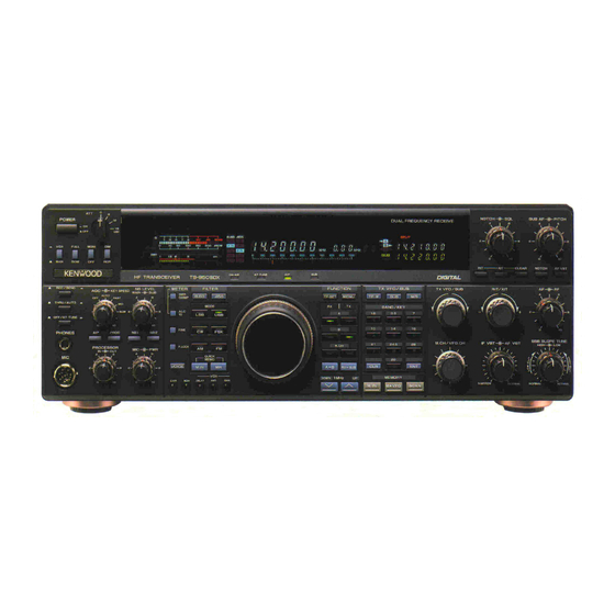 Kenwood TS-950SDX Service Manual