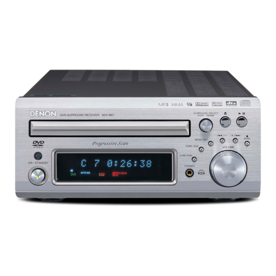 Denon ADV-M51 Service Manual