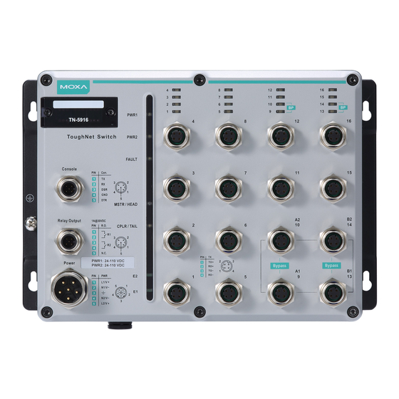 Moxa Technologies TN-5916 Series Quick Installation Manual