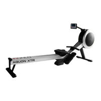 Finnlo 3702 Manual