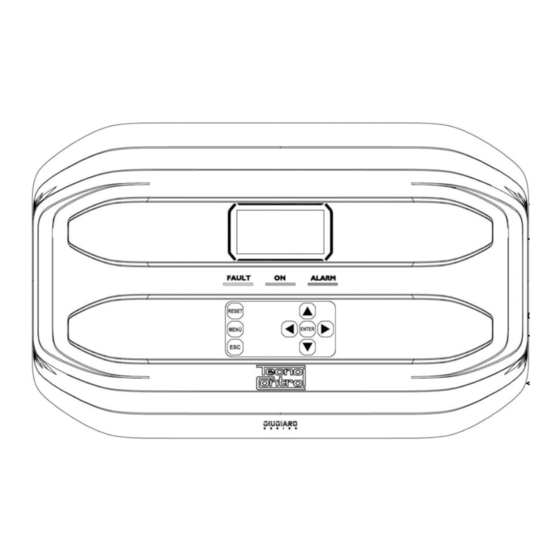 Techno Control CITY CE516P User Manual