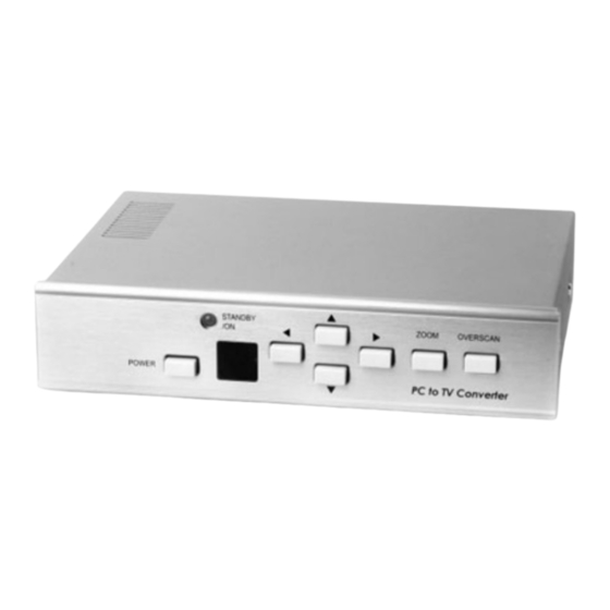 Atlona AT-PC-AVSCOMP User Manual