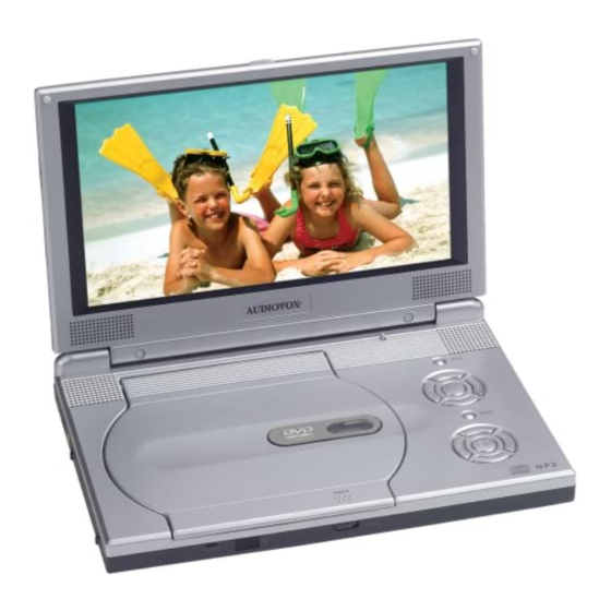 AUDIOVOX D1915 DVD PLAYER 9 OPERATION MANUAL Pdf Download ManualsLib