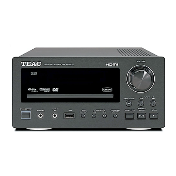 Teac DR-H300 Service Manual
