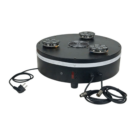 SHOWTEC Aircone 1W LED Product Manual