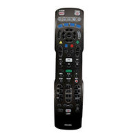 Universal Remote Control PHAZR-5 Operating Instructions Manual