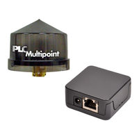 PLC LODESTAR+ Startup Manual