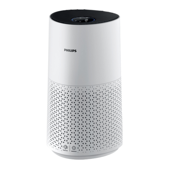 Philips AC1715/20 User Manual