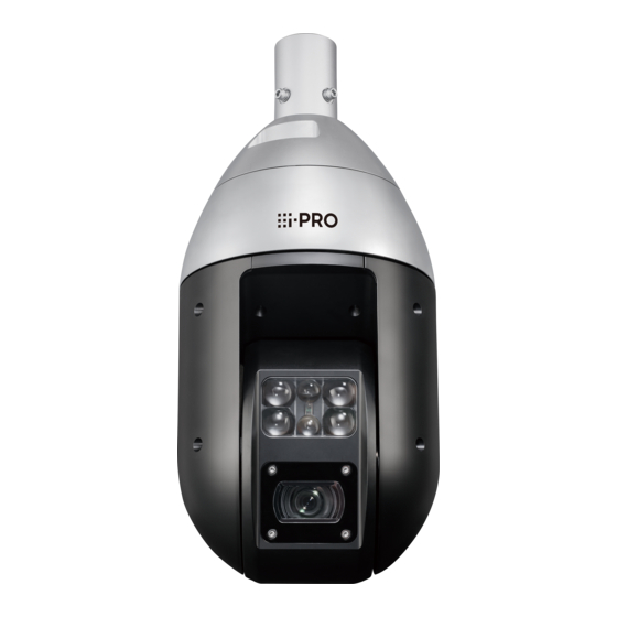 Panasonic WV-X6533LN Important Information Manual