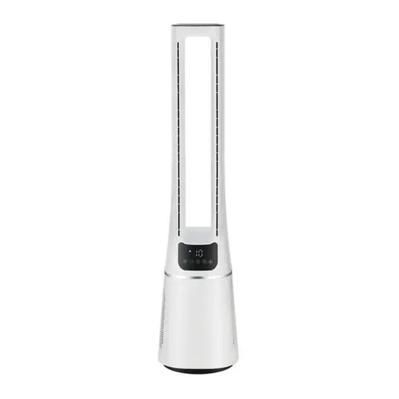 Midea MSAF421DWW User Manual