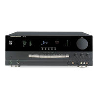 Harman-Kardon AVR 120 Owner's Manual