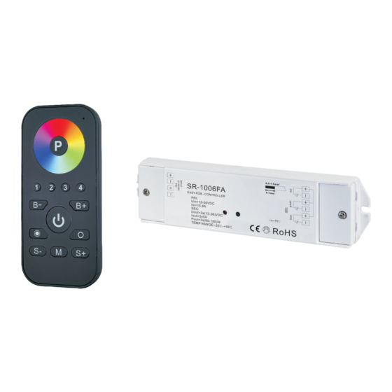 Synergy 21 SR-1006 Series Quick Start Manual