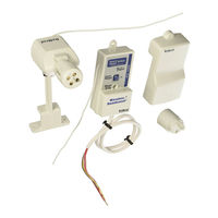 Irritrol RFS1000 User Manual