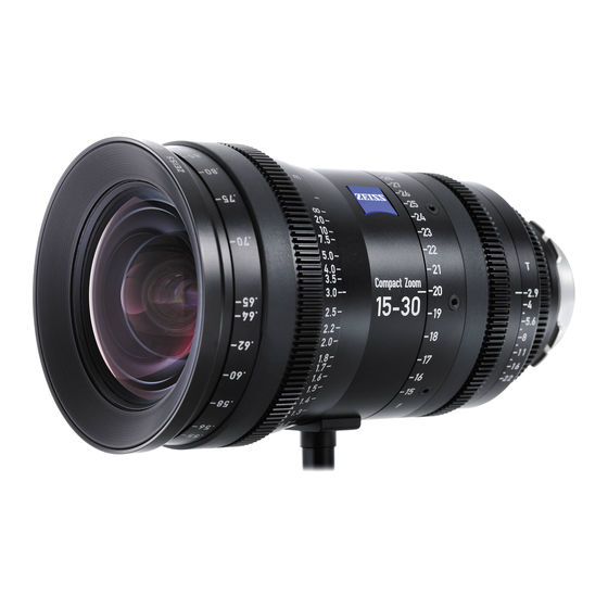Zeiss Cinema Zoom 70-200 Change Instructions